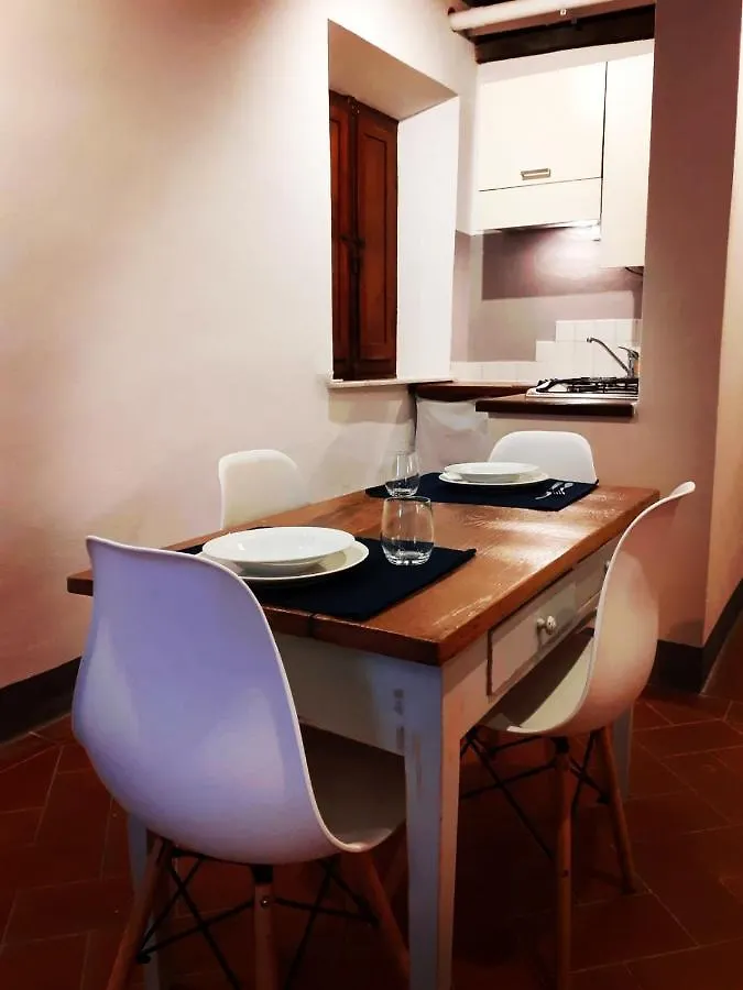 Uscio E Bottega Apartment Montepulciano Italy