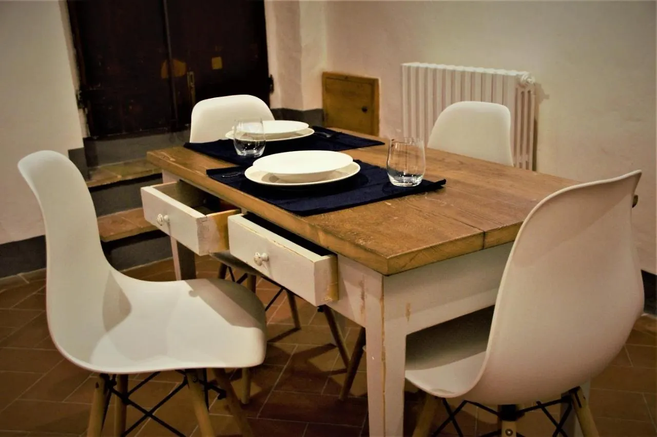 Uscio E Bottega location